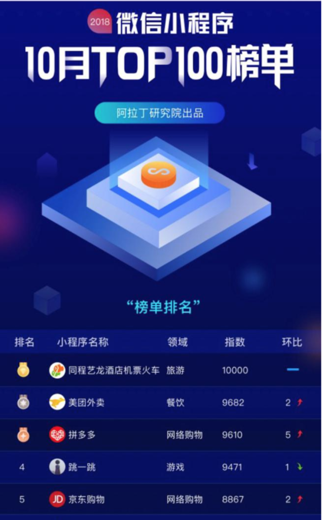 f:id:ngo275:20181222235158p:plain:w300 f:id:ngo275:20181222235158p:plain:w300