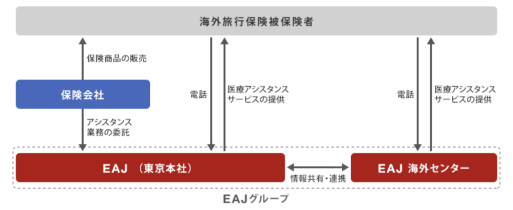 f:id:ngo275:20190228220213p:plain:w500 f:id:ngo275:20190228220213p:plain:w500