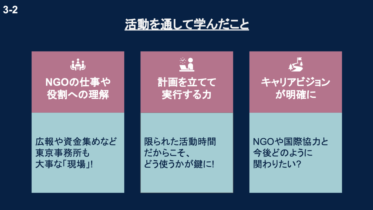 f:id:ngo_jvc:20200208221721p:plain