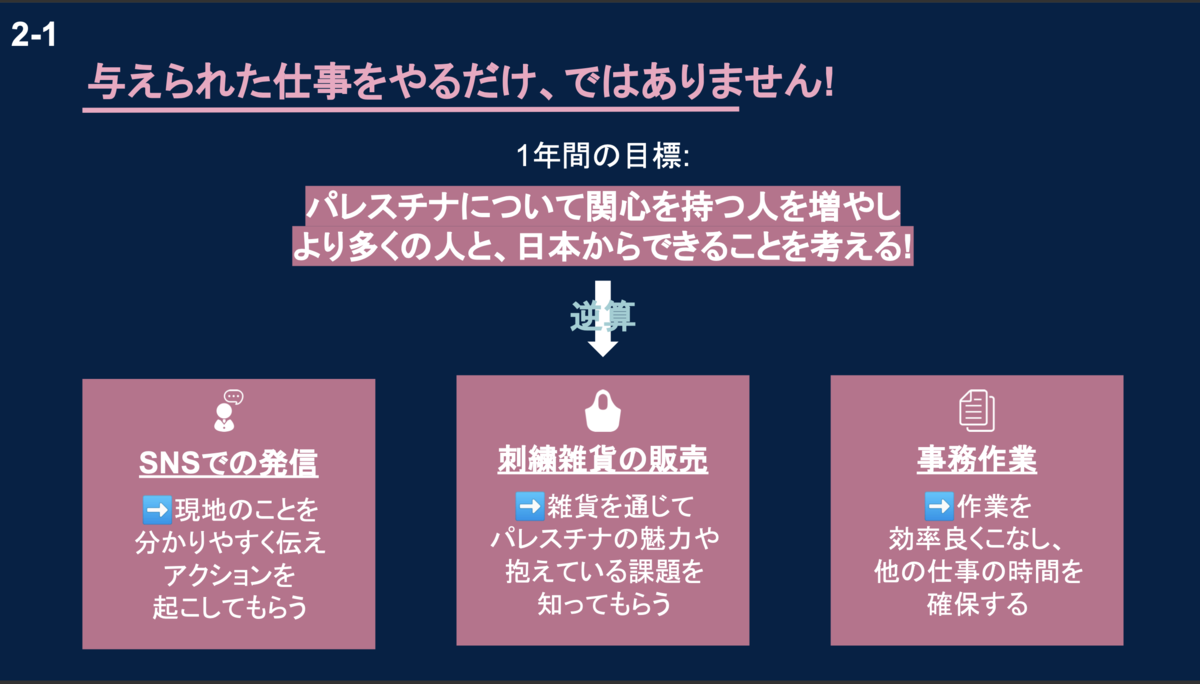 f:id:ngo_jvc:20200208222352p:plain