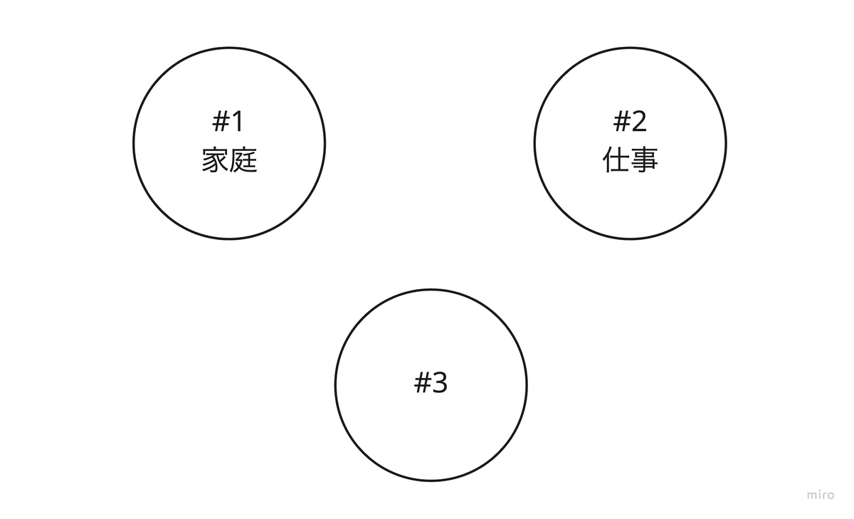 f:id:ngoktanio:20211231135535j:plain