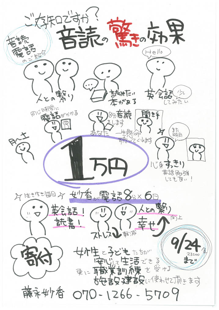 f:id:ngomyanmar:20210918193538j:plain