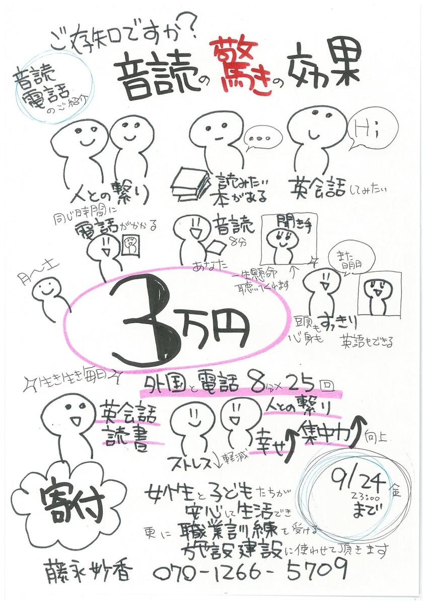 f:id:ngomyanmar:20210918193644j:plain