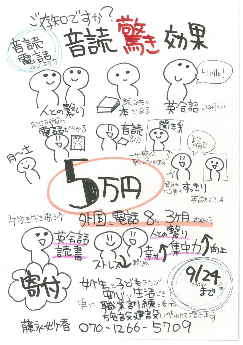 f:id:ngomyanmar:20210918193724j:plain