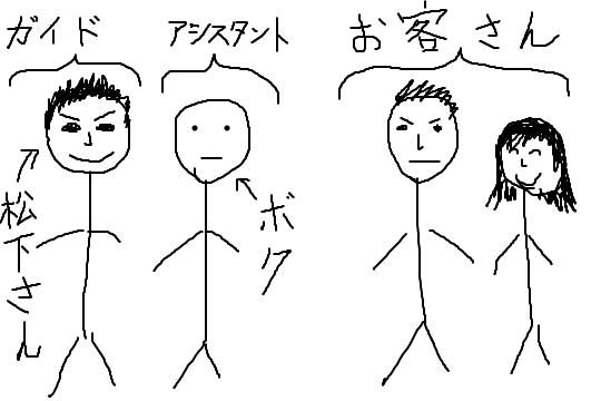 f:id:ngron:20170803164919p:plain f:id:ngron:20170803164919p:plain