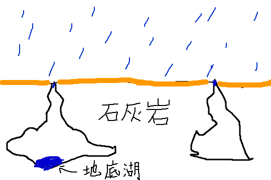 f:id:ngron:20170805011342p:plain f:id:ngron:20170805011342p:plain