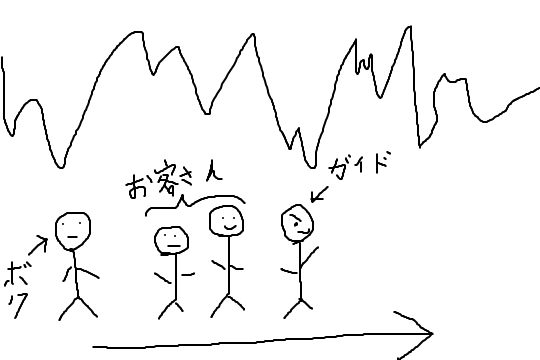 f:id:ngron:20170805012915p:plain f:id:ngron:20170805012915p:plain
