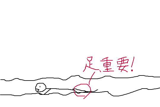 f:id:ngron:20170805015247p:plain f:id:ngron:20170805015247p:plain