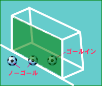 f:id:ngshn99:20160901232119j:plain
