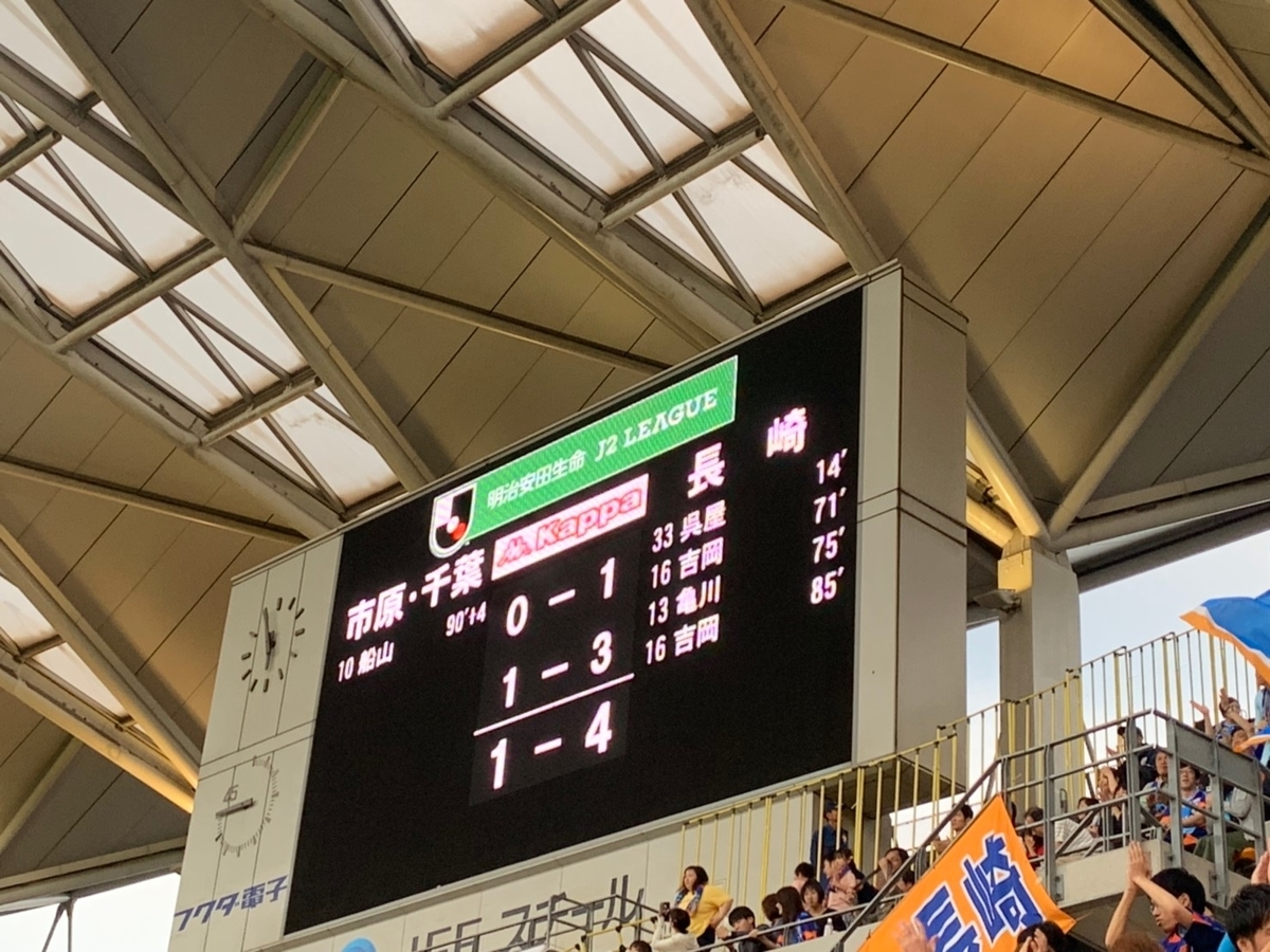f:id:ngsk_111:20190607162141j:plain f:id:ngsk_111:20190607162141j:plain