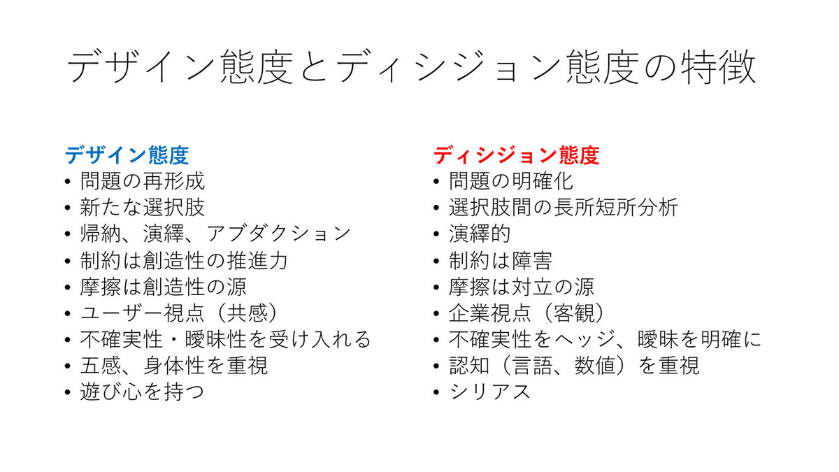 デザイン態度と、ディシジョン態度