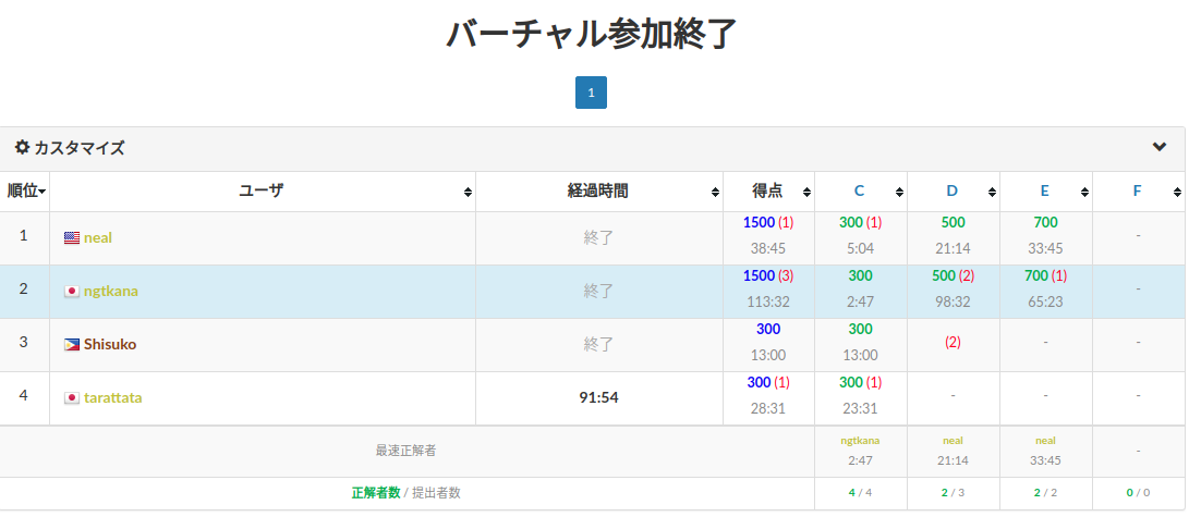 f:id:ngtkana:20200107013448p:plain