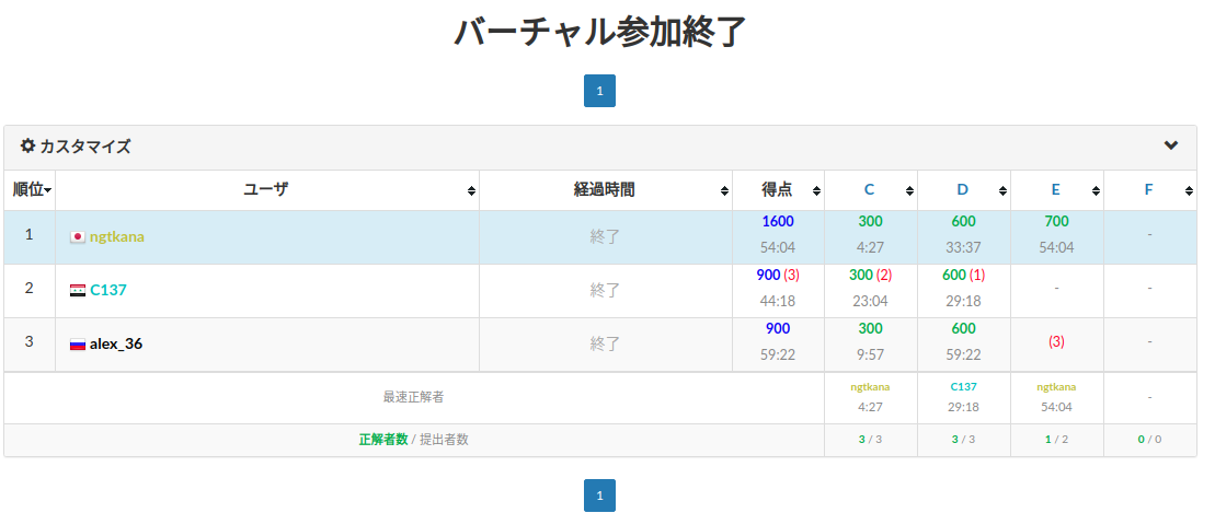 f:id:ngtkana:20200108012234p:plain