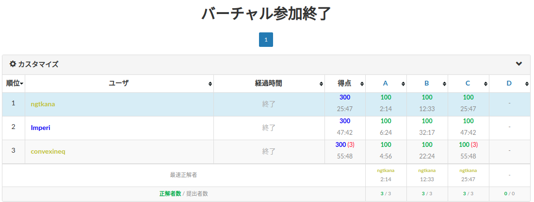 f:id:ngtkana:20200119175448p:plain