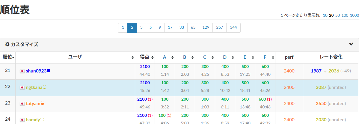f:id:ngtkana:20200222224516p:plain f:id:ngtkana:20200222224516p:plain