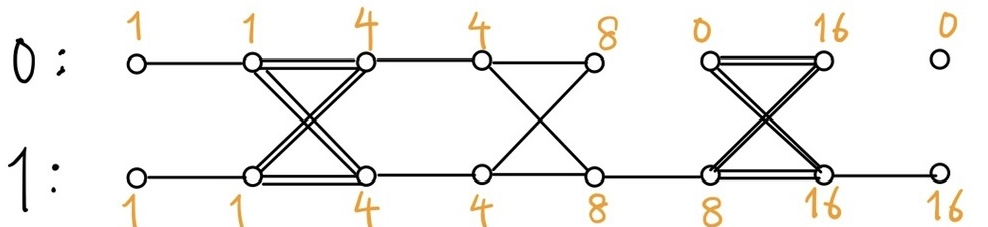f:id:ngtkana:20210507134233p:plain