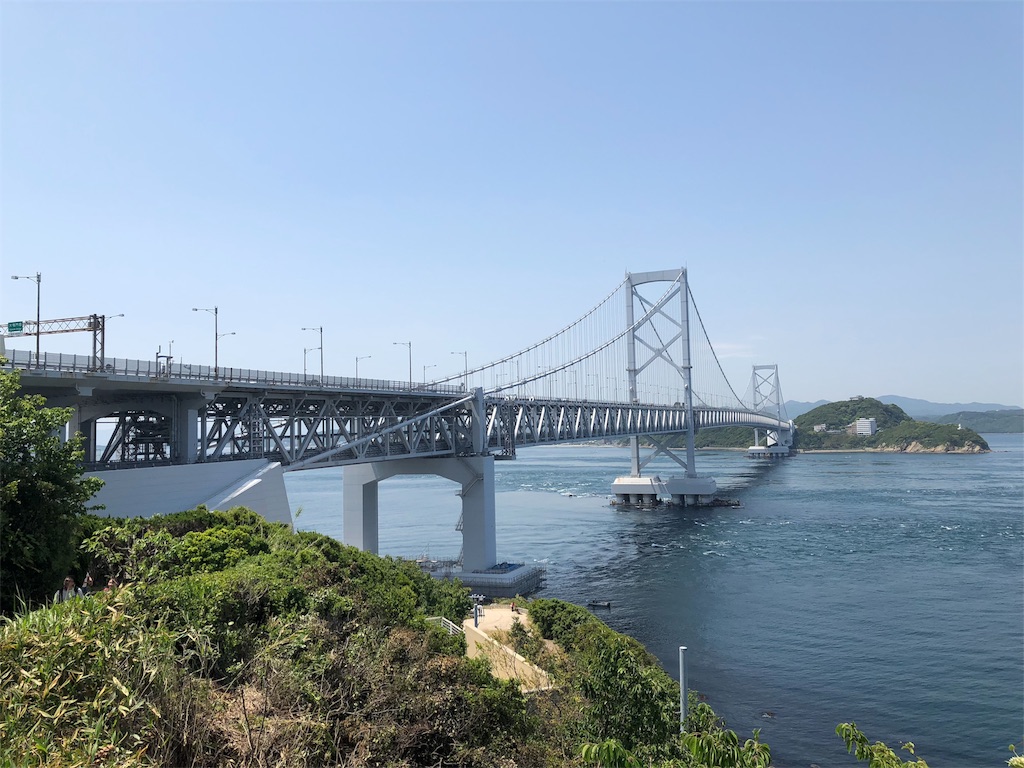 f:id:ngxyh754:20180625230736j:image f:id:ngxyh754:20180625230736j:image