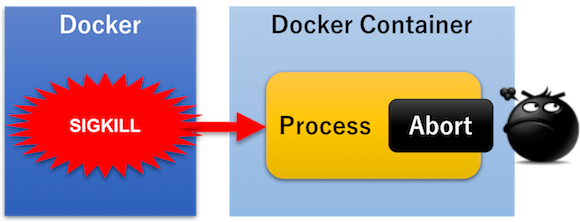 f:id:ngzm:20170822140148p:plain f:id:ngzm:20170822140148p:plain