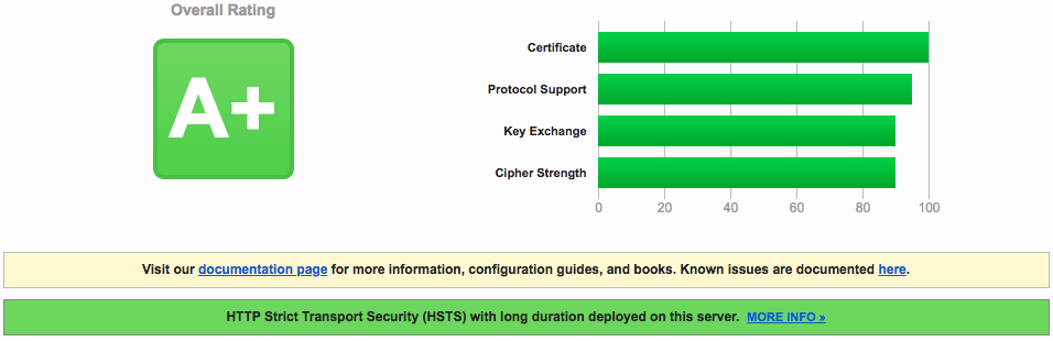f:id:ngzm:20180306183410p:plain f:id:ngzm:20180306183410p:plain