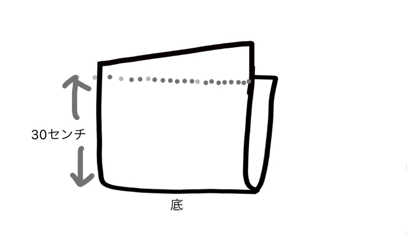 上端の縫い代を決める