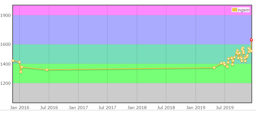 f:id:nhv:20191215064452p:plain f:id:nhv:20191215064452p:plain