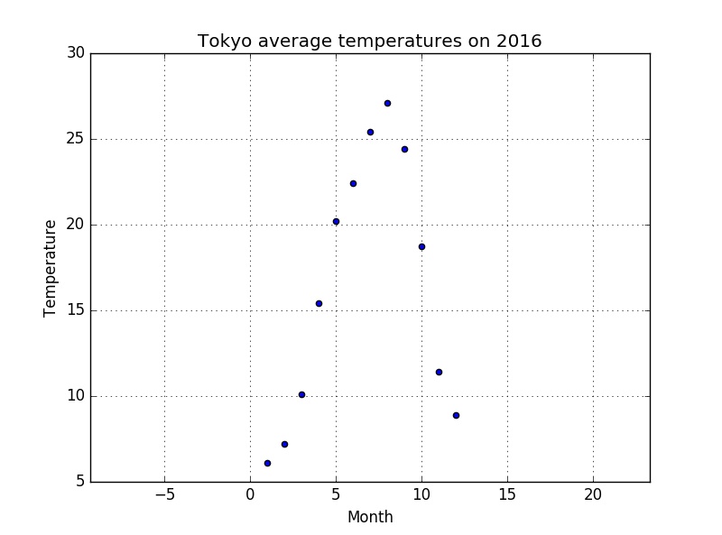 f:id:ni4muraano:20170126150348j:plain f:id:ni4muraano:20170126150348j:plain
