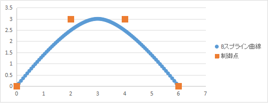 f:id:ni4muraano:20171015110108p:plain f:id:ni4muraano:20171015110108p:plain