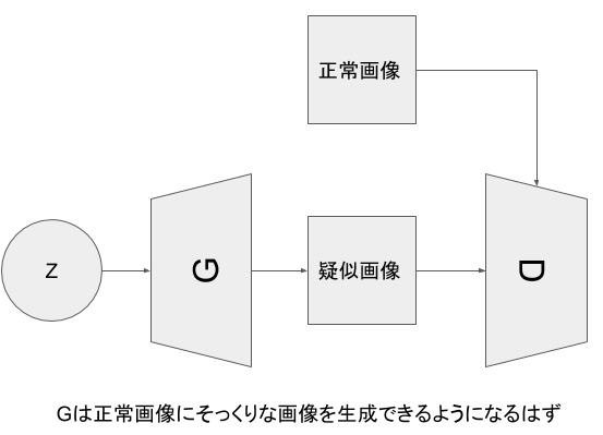 f:id:ni4muraano:20180812103343p:plain:w400 f:id:ni4muraano:20180812103343p:plain:w400