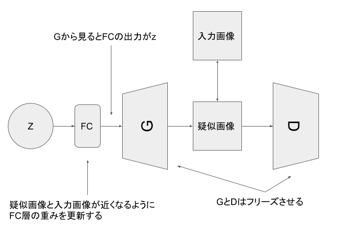 f:id:ni4muraano:20180812105128p:plain:w400 f:id:ni4muraano:20180812105128p:plain:w400
