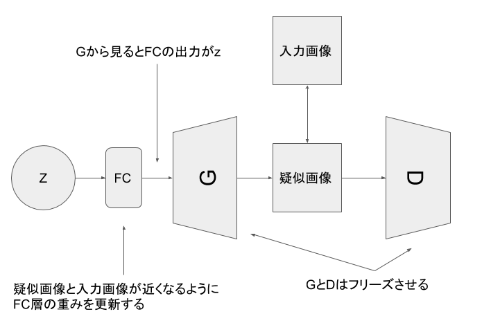 f:id:ni4muraano:20180812105128p:plain:w400