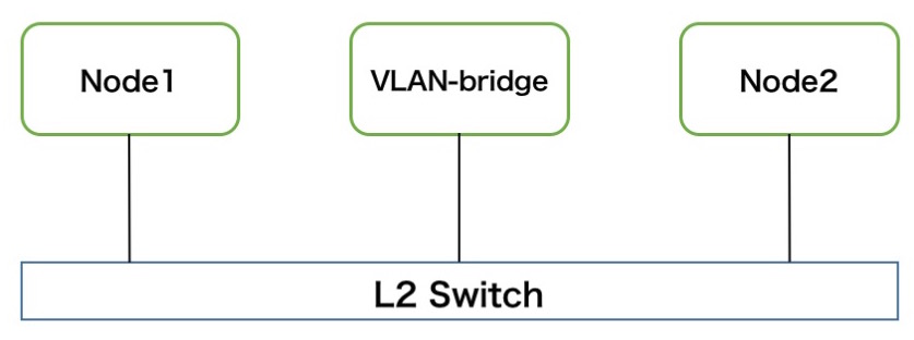 f:id:ni_hi:20190927172910j:plain