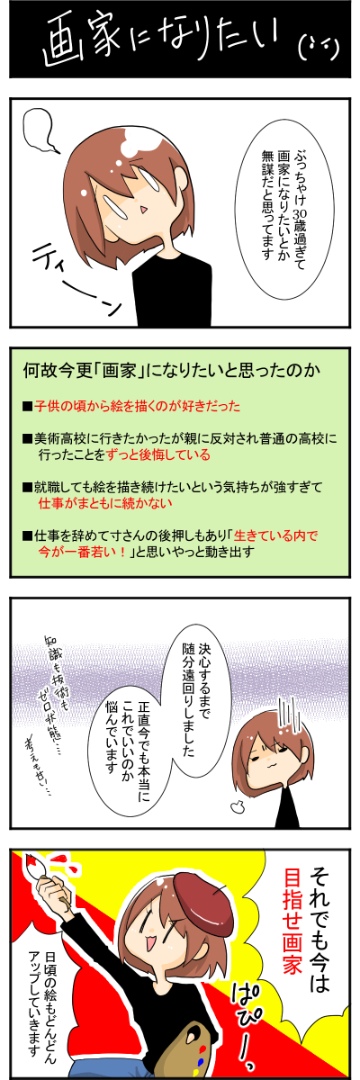 画家志望