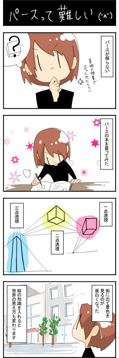 パース練習