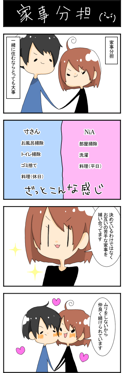 同性愛者の家事分担