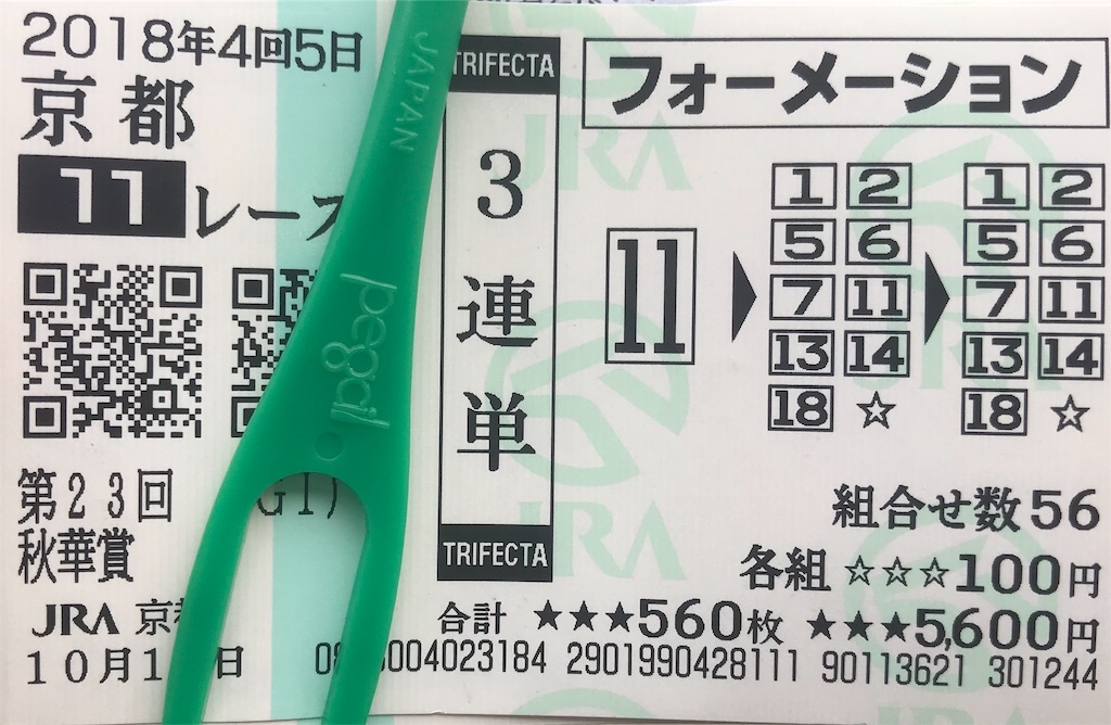 f:id:niagzoo:20181016232615j:image f:id:niagzoo:20181016232615j:image