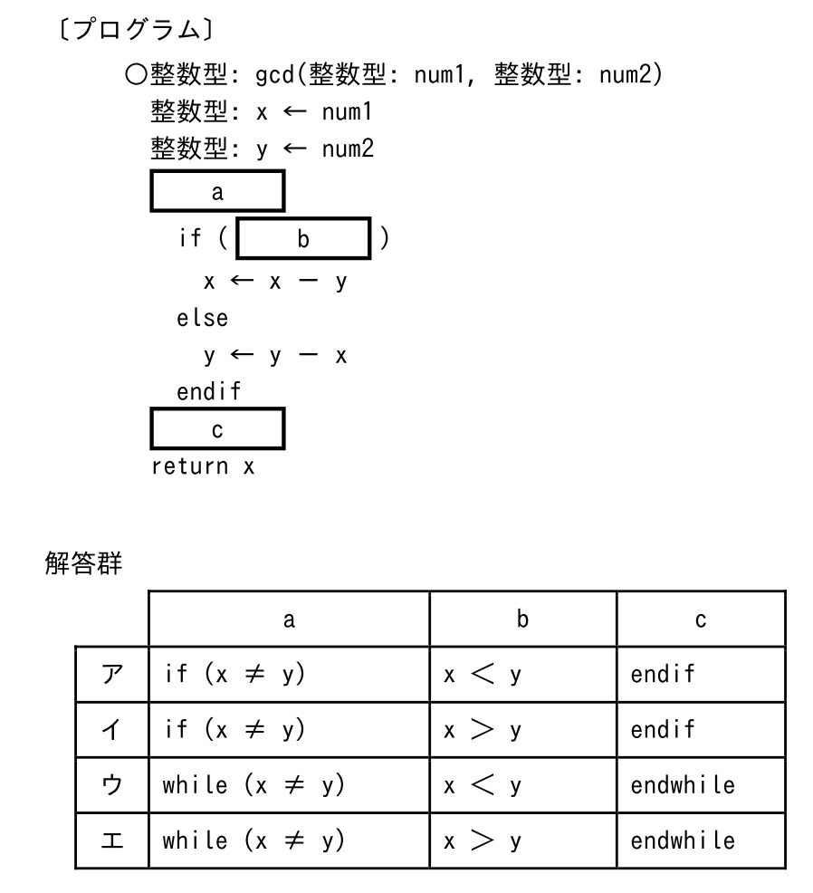 小6 サンデー名進研A・B 4科目 問題 解答第1回～６回 小6コース｜小学生向け 小学館の通信教育「名探偵コナンゼミ」