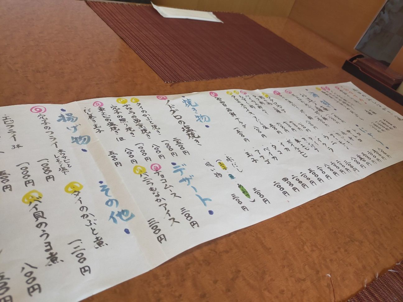 f:id:nichicon:20220503073639j:image