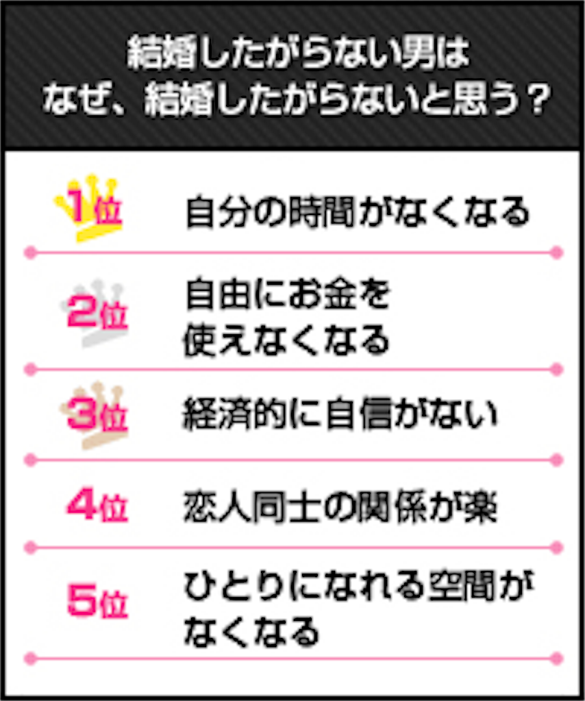 f:id:nichieitaxi:20190421194608p:plain f:id:nichieitaxi:20190421194608p:plain