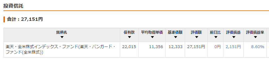 f:id:nichijo-ni-ikiru:20191201042716p:plain f:id:nichijo-ni-ikiru:20191201042716p:plain