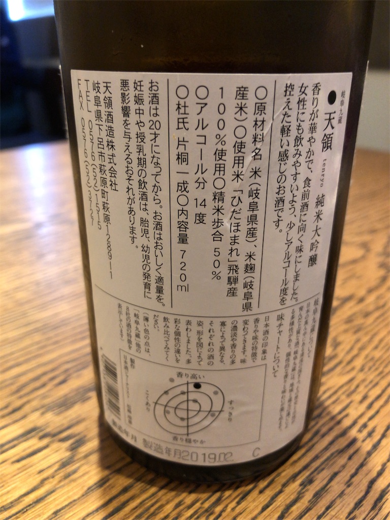 f:id:nichinichisou0808:20190310011059j:image f:id:nichinichisou0808:20190310011059j:image