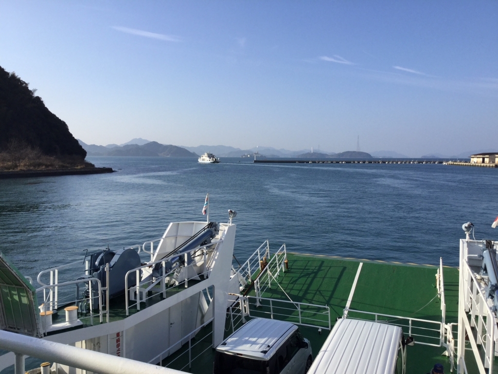 f:id:nichiriku:20180316143729j:plain