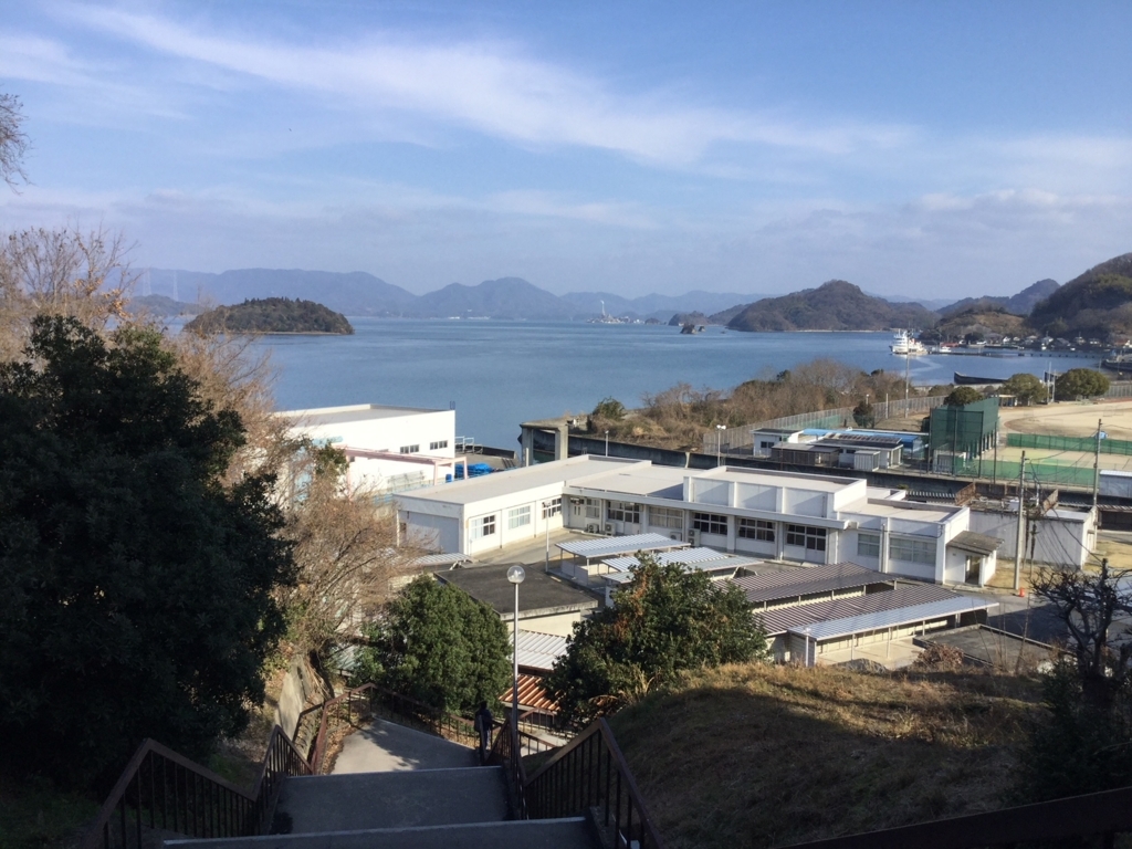 f:id:nichiriku:20180316143755j:plain