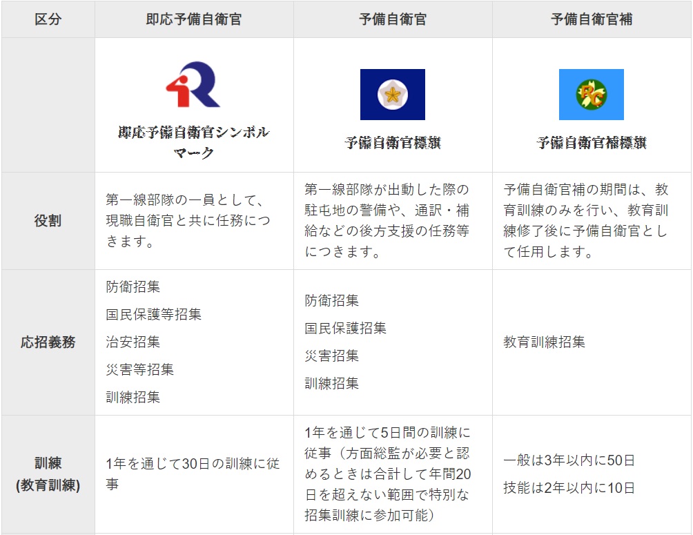 f:id:nichiriku:20181108131258j:plain