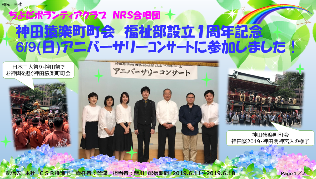 f:id:nichiriku:20190612124934p:plain