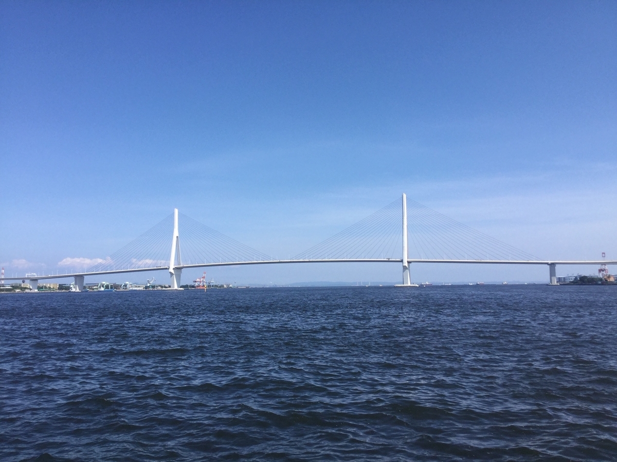 f:id:nichiriku:20200604115409j:plain