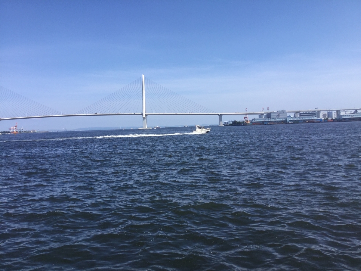 f:id:nichiriku:20200604115413j:plain