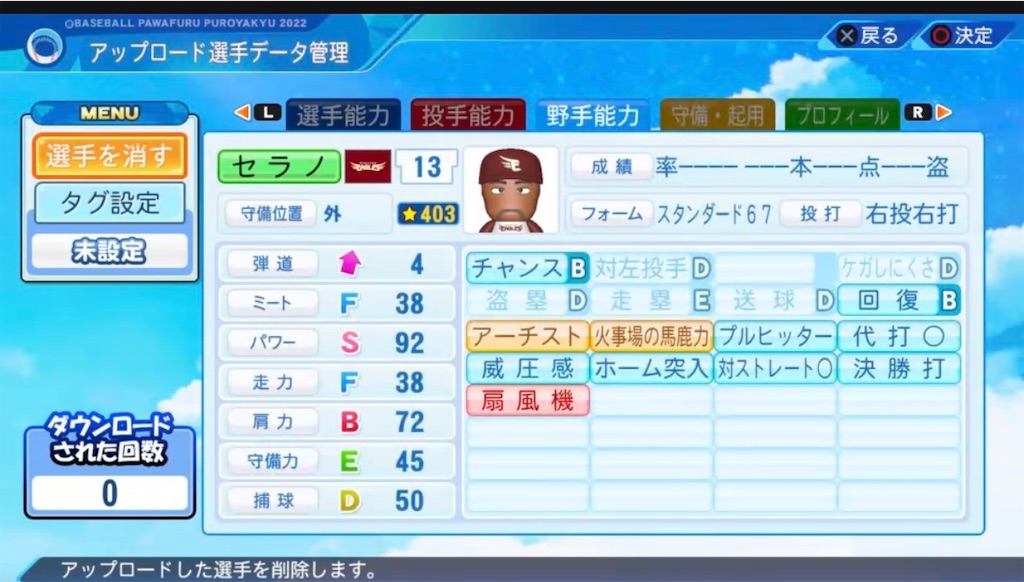 ペドロセラノ 外野手 メジャーリーグ パワプロ22 40過ぎたおっさんがパワプロやるブログ