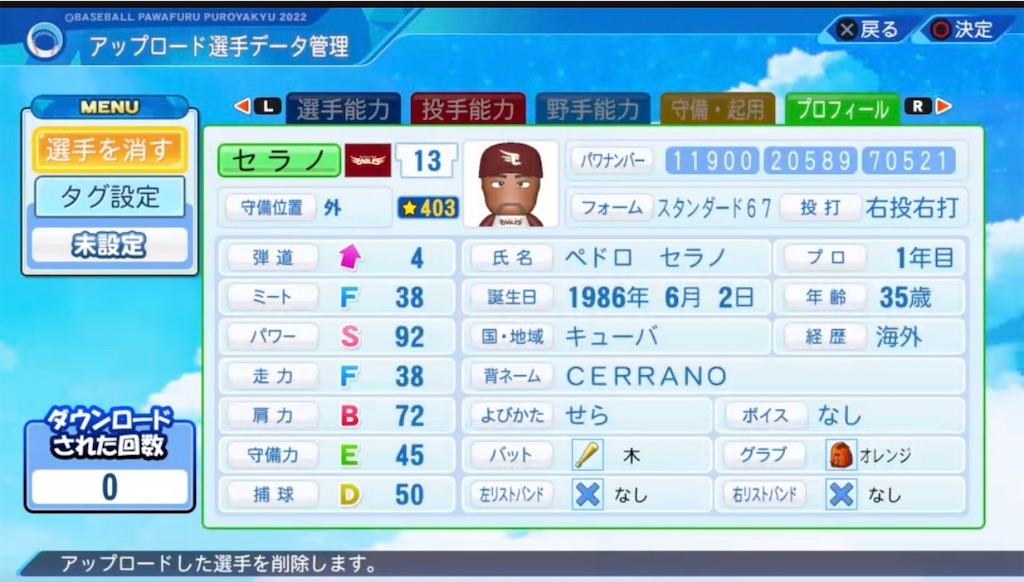 ペドロセラノ 外野手 メジャーリーグ パワプロ22 40過ぎたおっさんがパワプロやるブログ