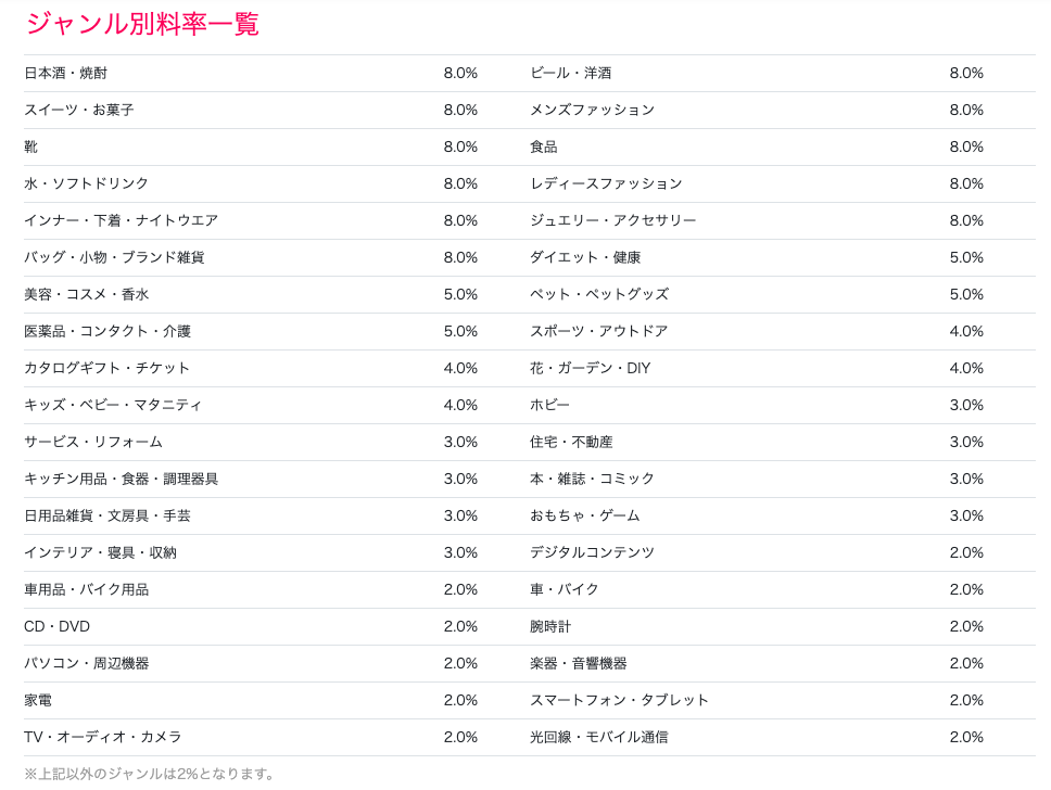 f:id:nick97:20190504090637p:plain