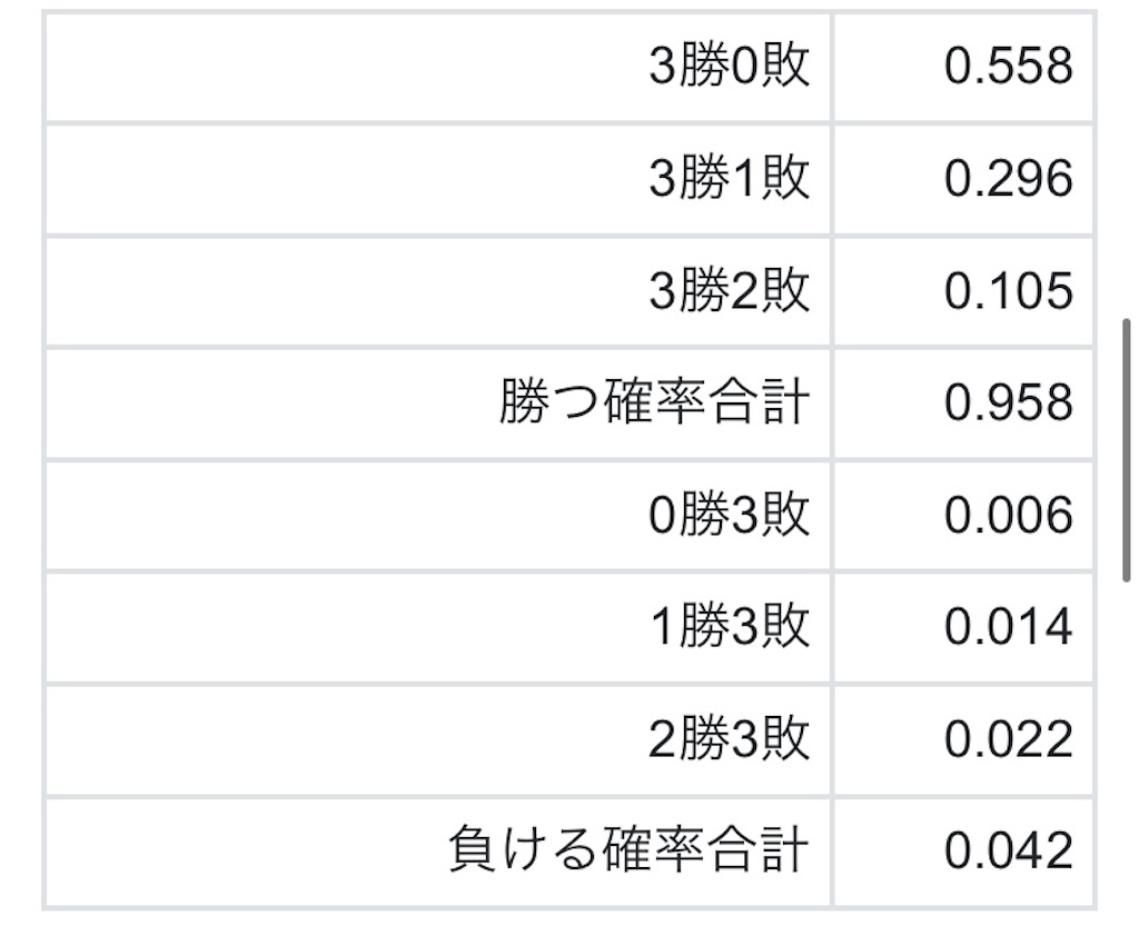 f:id:nick97:20230124005348j:image f:id:nick97:20230124005348j:image